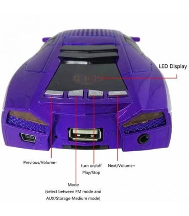 اسپیکر لامبورگینی
