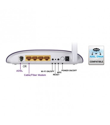 مودم روترTP-LINK TD-W8950N Wireless N150 ADSL2+ Modem Router