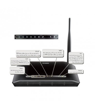مودم روتر D-Link DSL-2730U/U1 Wireless N150 ADSL2+