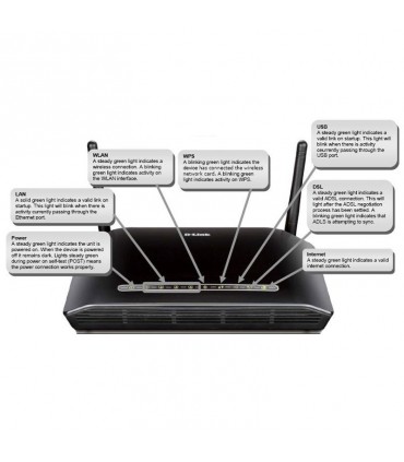 روتر D-Link DSL-2750U New N300 ADSL2+ Wireless