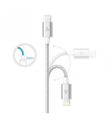 کابل Anker 1m Lightning ( کابل یک متری Lightning به USB انکر)
