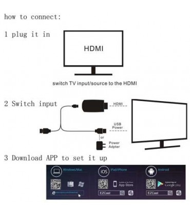 دانگل Tronsmart T1000