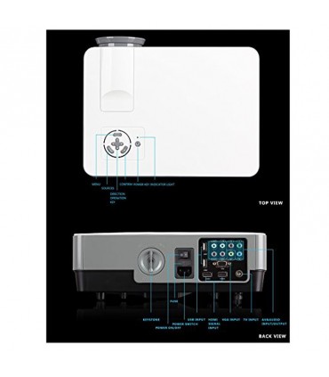 ویدئو پروژکتور RD-801B