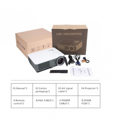 ویدئو پروژکتور RD-801B