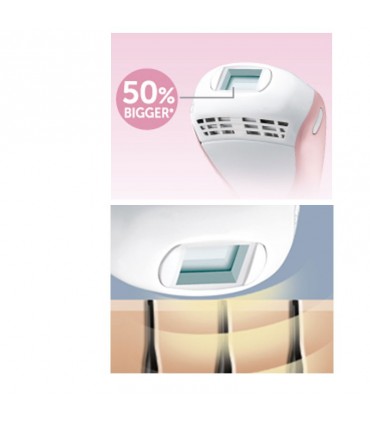 دستگاه از بین برنده موهای زائد IPL6750