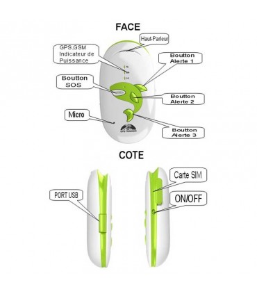 ردیاب شخصی GT302