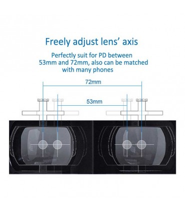 عینک واقعیت مجازی Ritech II