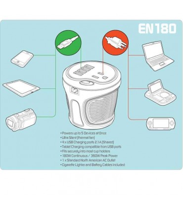 مبدل فنجانی برق خودرو Energizer 180W