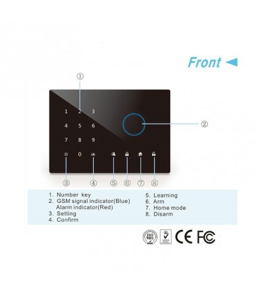 دزدگیر اماکن بیسیم GA242Q