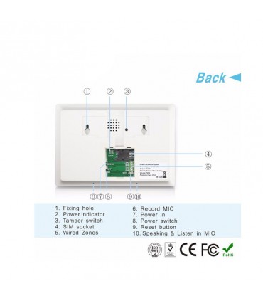 دزدگیر اماکن بیسیم GA242Q
