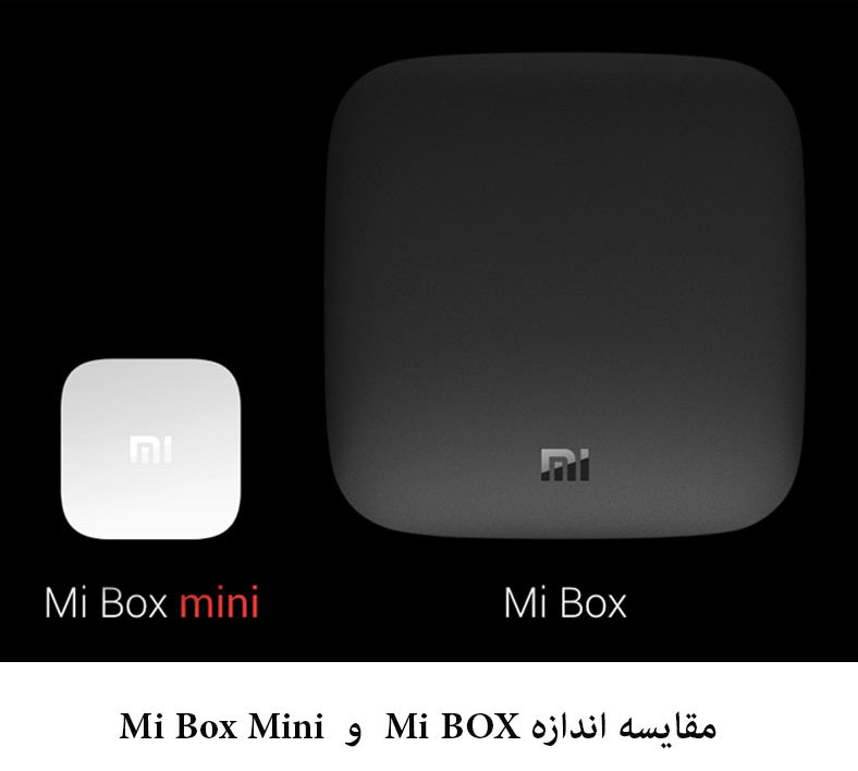 Xiaomi Mini TV Box-03