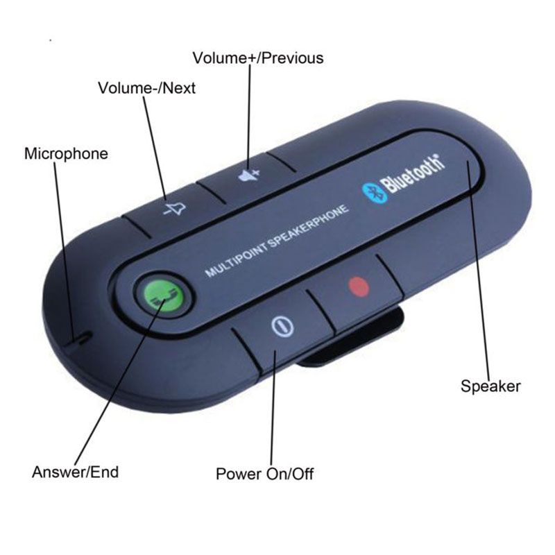 Speakerphone & Hands-free Visor Car Kit-04